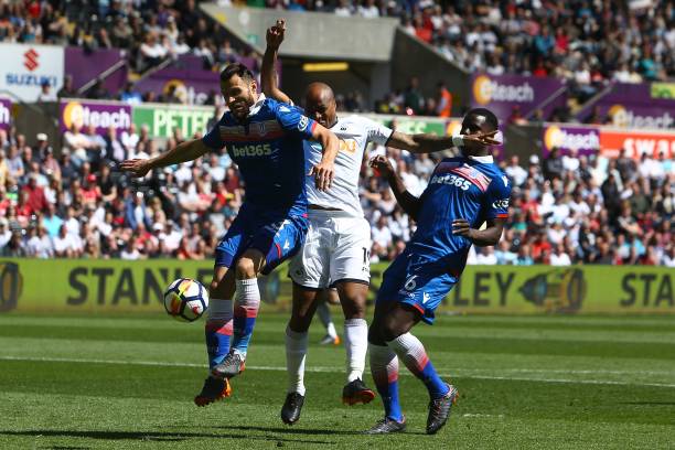 市场对于像 市场对于像